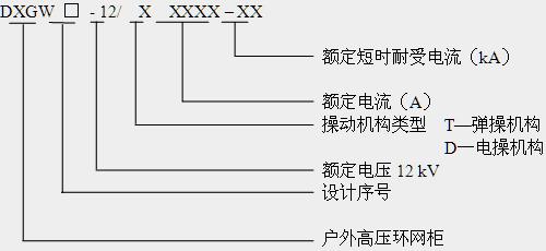 2024年新澳门官方网站